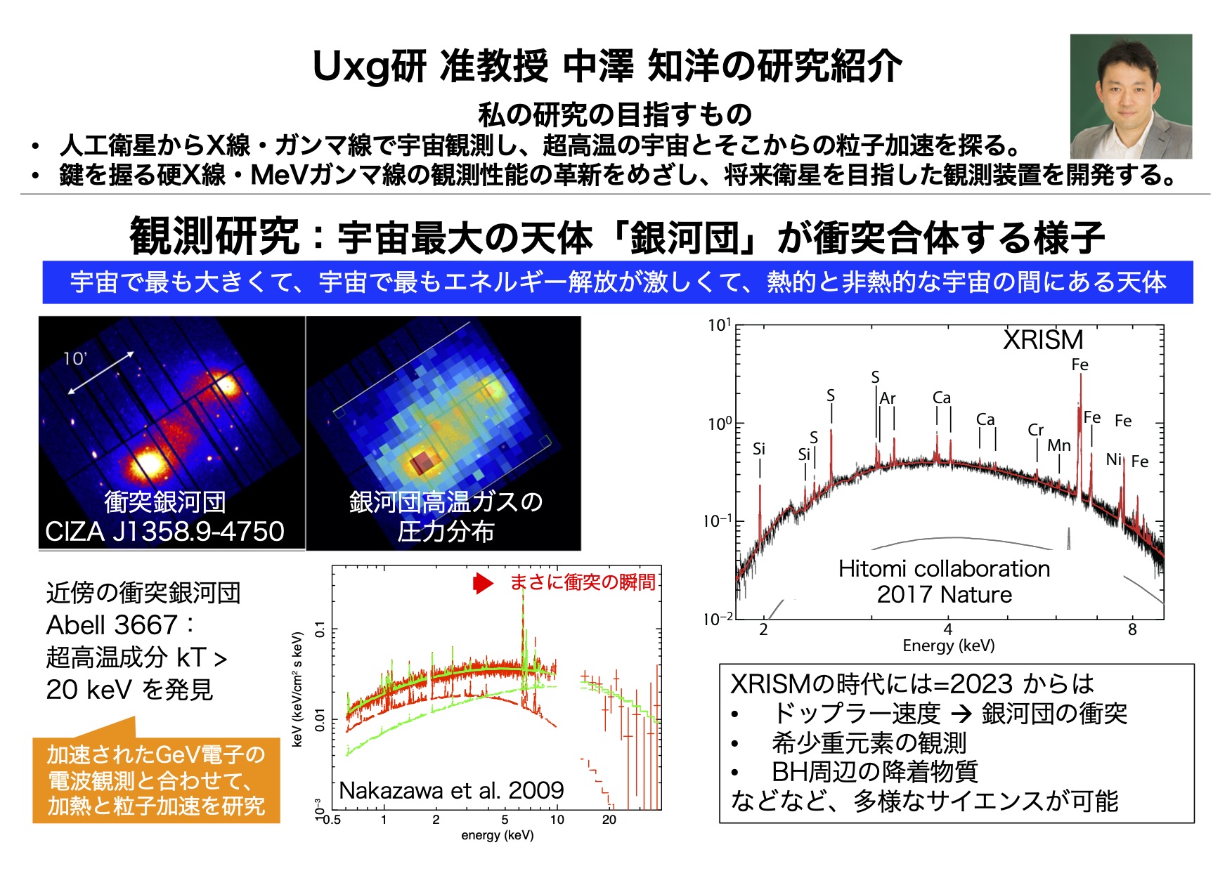 X-ray, astronomy and its future with the XRISM observatory